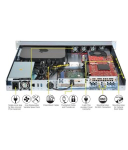 Sonnettech xMac mini Server with one full-length and one half-length slot Thunderbolt 3 Edition