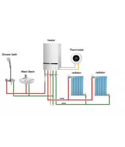 Renov8 Smart Wi-Fi Thermostat for gas boiler - compatible 86x86 box
