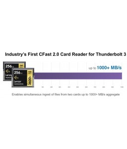Sonnettech SF3 Series - CFast 2.0 Pro Card Reader - Thunderbolt 3
