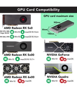 Sonnettech eGFX Breakaway Box 750ex (One FHFD x16 Graphics card slot)