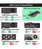 Sonnettech eGFX Breakaway Box 750ex (One FHFD x16 Graphics card slot)