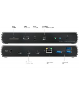 Sonnettech Echo 11 Thunderbolt 4 Dock