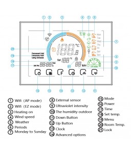 Renov8 Smart Wi-Fi Thermostat with color LCD for gas boiler with dry contact - compatible 86x86 and round 60mm box