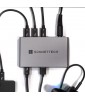 Sonnettech Echo 5 Thunderbolt 4 Hub