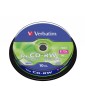 Verbatim CD-RW SERL 700MB 12x Scratch Resistant Surface (10 Pack)			