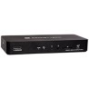Sonnettech Echo 13 Triple 4K Display Dock for Thunderbolt Computers