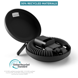 Vonmählen Allroundo GaN - The GaN Charger + All-In-One Cable