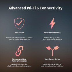 Aqara Camera E1