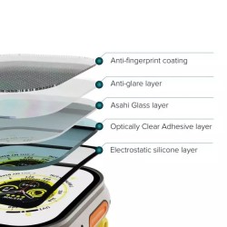 JCPal iClara Tempered Glass Screen Protector (with EasyOn Installer) for Apple Watch Ultra - 49mm