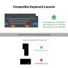 JCPal Verskin Illustrator Shortcuts Keyboard Cover for MacBook Pro 14"/16" (M1 2021/M2 2023), MacBook Air 13" (M2 2022), MacBook Air 15" (M2 2023) Transparent Black - EU Layout