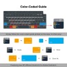 JCPal Verskin Illustrator Shortcuts Keyboard Cover for MacBook Pro 14"/16" (M1 2021/M2 2023), MacBook Air 13" (M2 2022), MacBook Air 15" (M2 2023) Transparent Black - EU Layout
