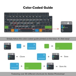 JCPal Verskin Adobe Photoshop Shortcuts Keyboard Cover for MacBook Pro 14"/16" (M1 2021/M2 2023), MacBook Air 13" (M2 2022), MacBook Air 15" (M2 2023) Transparent Black - EU Layout