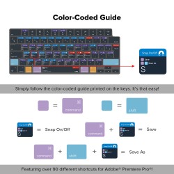 JCPal Verskin Avid Media Composer Shortcuts Keyboard Cover for MacBook Pro 14"/16" (M1 2021/M2 2023), MacBook Air 13" (M2 2022), MacBook Air 15" (M2 2023) Transparent Black - EU Layout