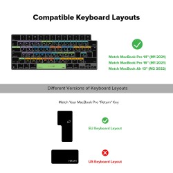 JCPal Verskin Avid Media Composer Shortcuts Keyboard Cover for MacBook Pro 14"/16" (M1 2021/M2 2023), MacBook Air 13" (M2 2022), MacBook Air 15" (M2 2023) Transparent Black - EU Layout