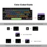 JCPal Verskin Avid Media Composer Shortcuts Keyboard Cover for MacBook Pro 14"/16" (M1 2021/M2 2023), MacBook Air 13" (M2 2022), MacBook Air 15" (M2 2023) Transparent Black - EU Layout