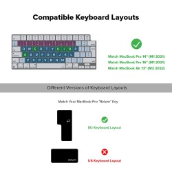 JCPal VerSkin Inclusive Keyboard Protector for MacBook Pro 14"/16" (M1 2021/M2 2023), MacBook Air 13" (M2 2022), MacBook Air 15" (M2 2023) Black  - EU-Layout/English, Black