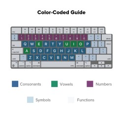 JCPal VerSkin Inclusive Keyboard Protector for MacBook Pro 14"/16" (M1 2021/M2 2023), MacBook Air 13" (M2 2022), MacBook Air 15" (M2 2023) Black  - EU-Layout/English, Black