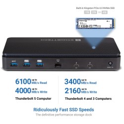 Sonnettech Echo 13 Thunderbolt 5 SSD Dock - 4TB