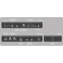 Sonnettech Echo 13 Thunderbolt 5 SSD Dock - 2TB