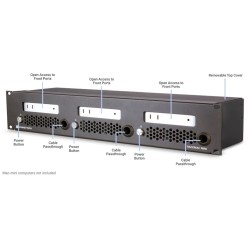 Sonnettech RackMac mini (2024+)