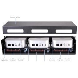 Sonnettech RackMac mini (2024+)