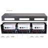 Sonnettech RackMac mini (2024+)