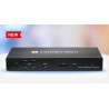 Sonnettech Echo 21 Thunderbolt 5 SecureDock