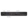 Sonnettech Echo 21 Thunderbolt 5 SecureDock