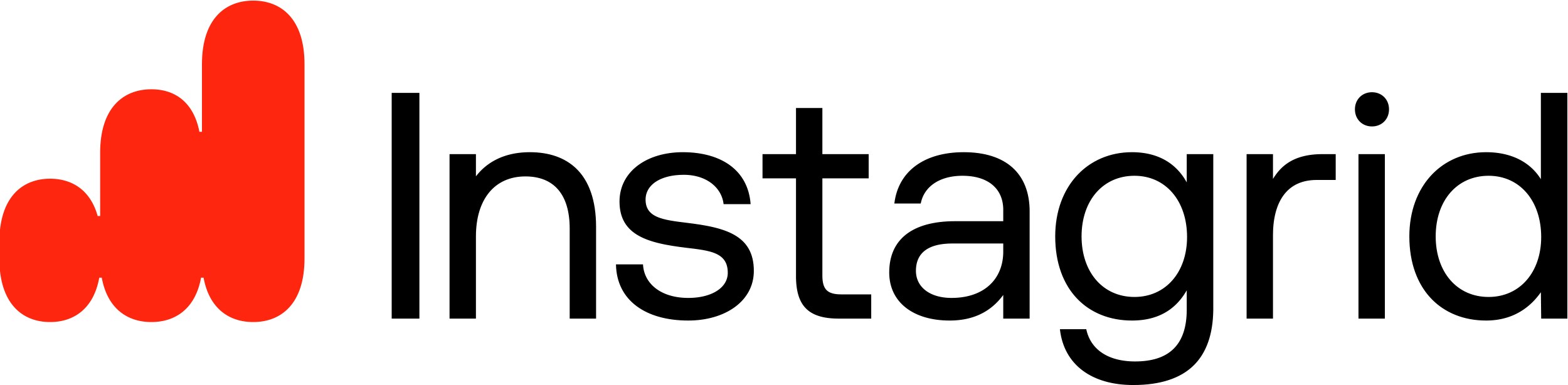 Instagrid